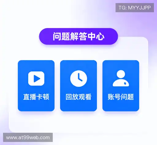 常见问题集